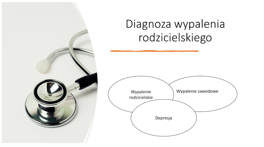 diagnoza diagnoza